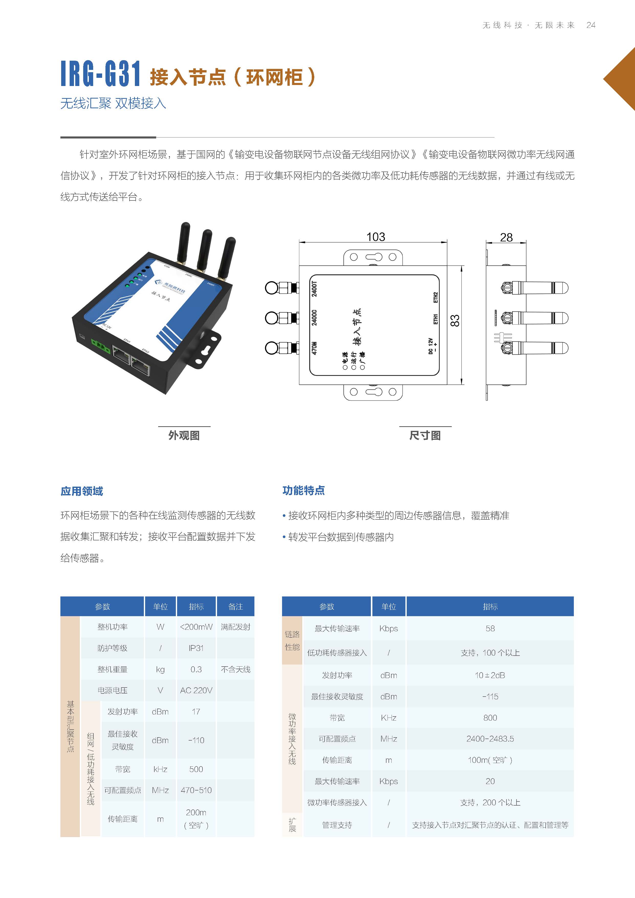 IRG-G31小型化接入节点（环网柜）(图1)