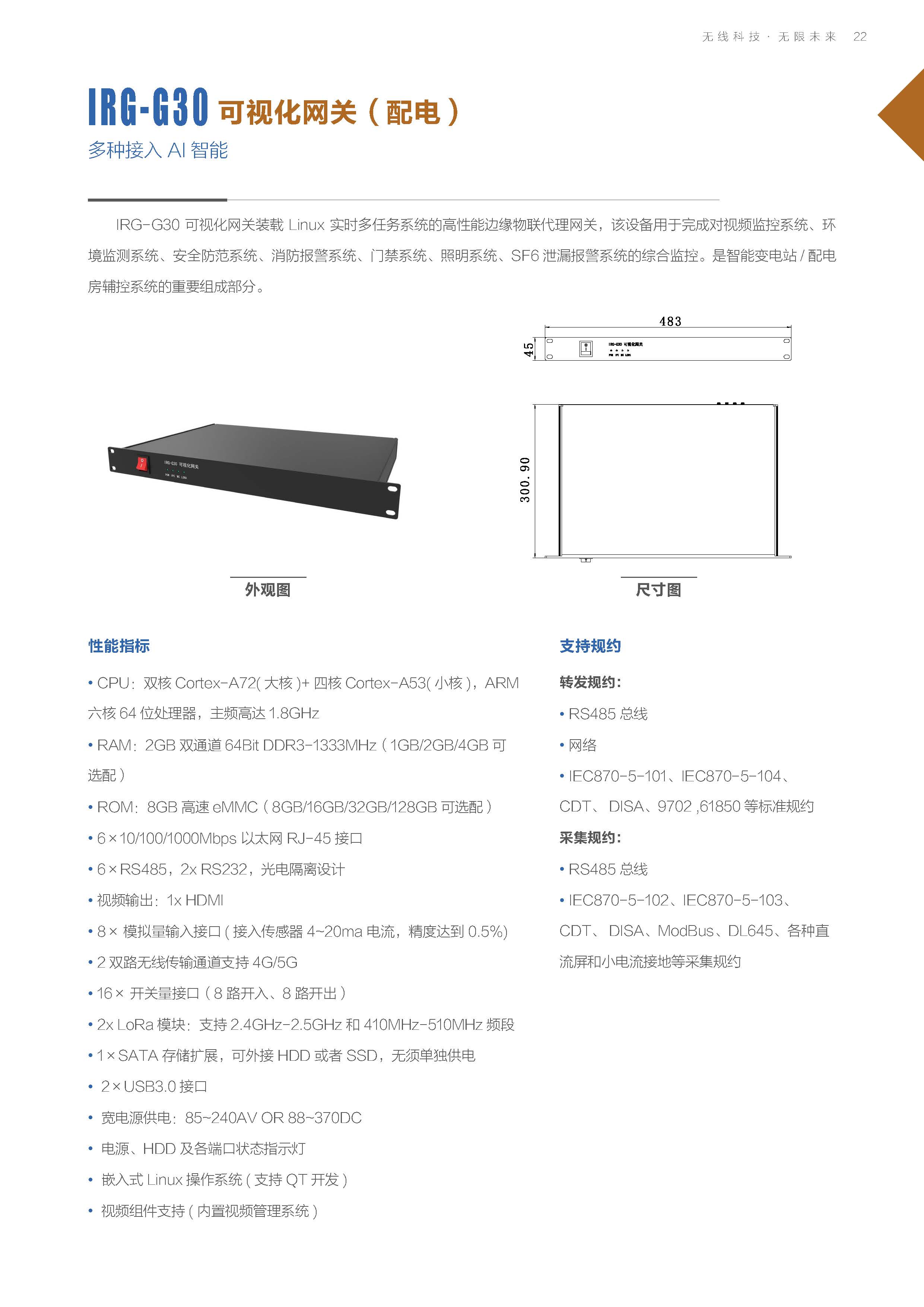 IRG-G30 站房智能辅助与人工智能可视化网关(图1)